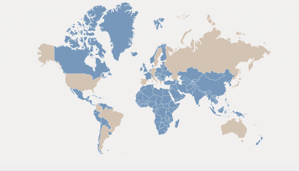 10 years of activity